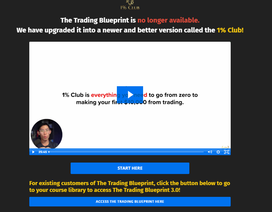 The Trading Blueprint – The Trading Geek