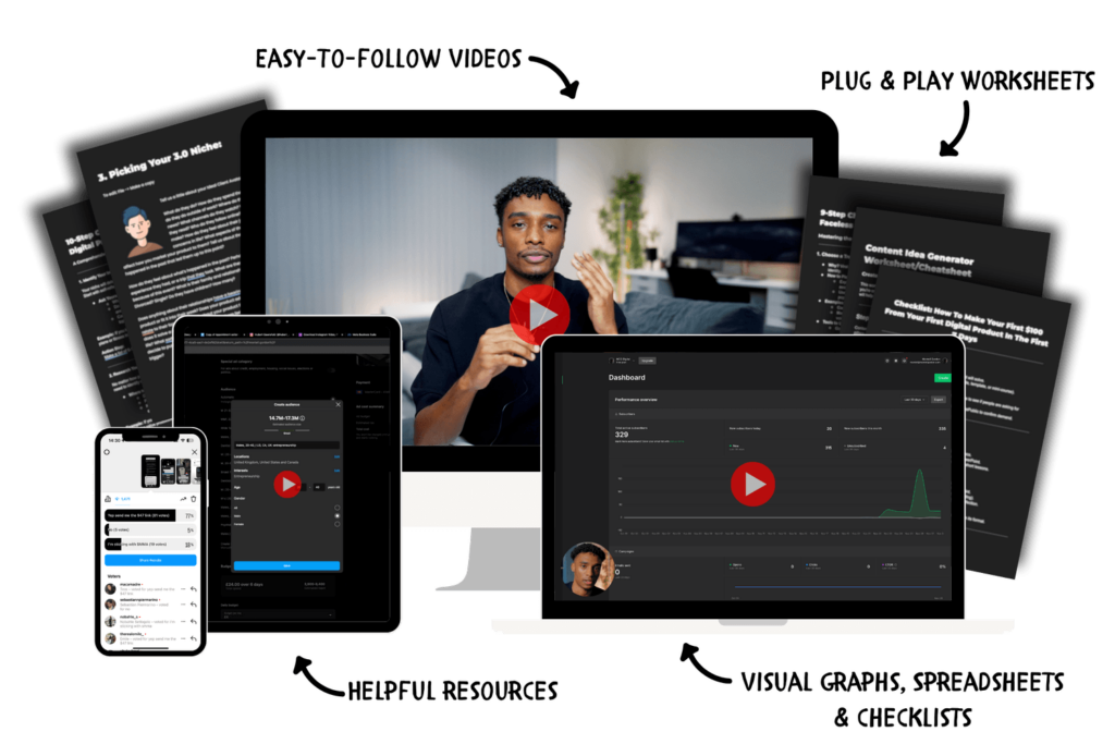 Montell Gordon Digital Product Blueprint