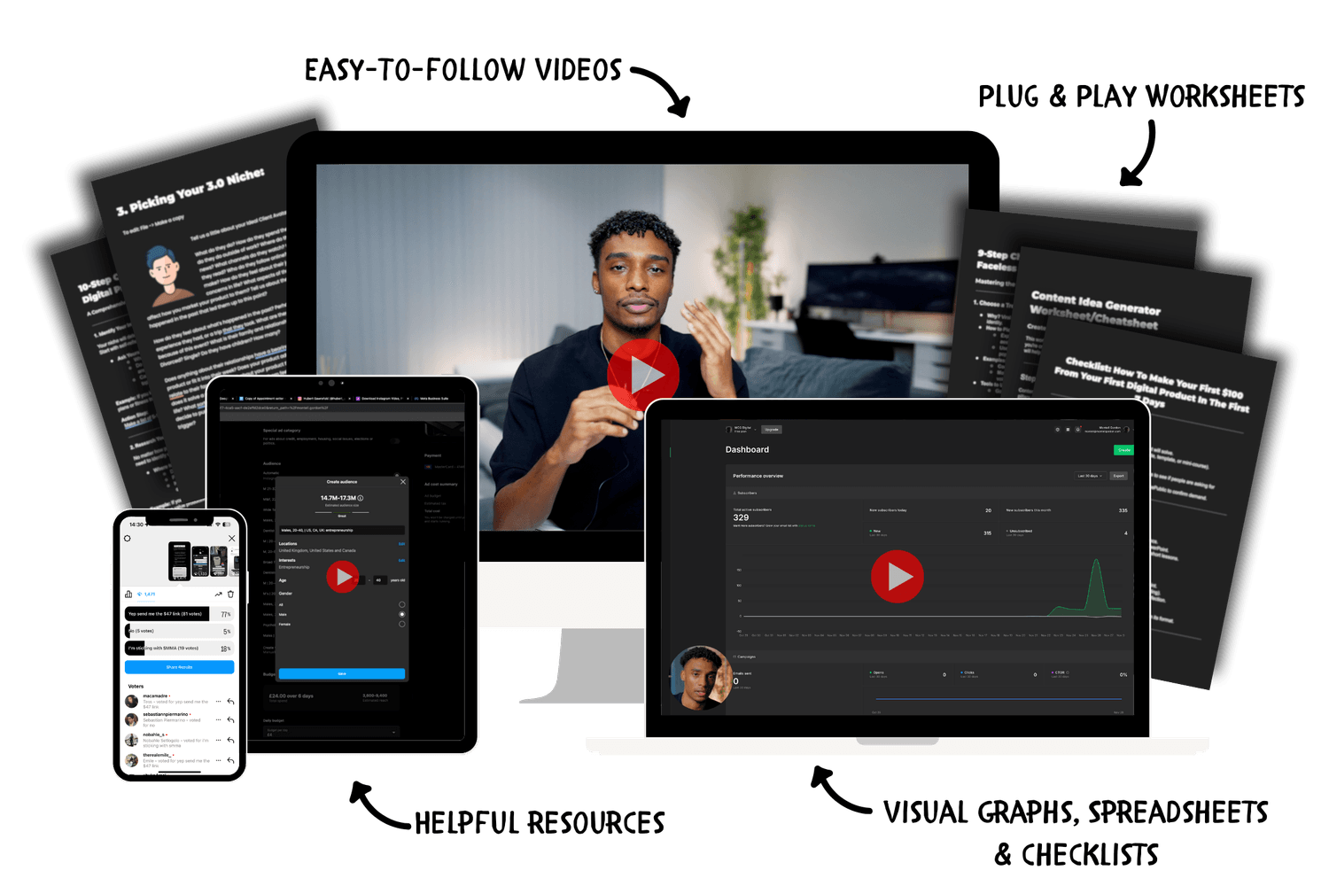 Montell Gordon Digital Product Blueprint