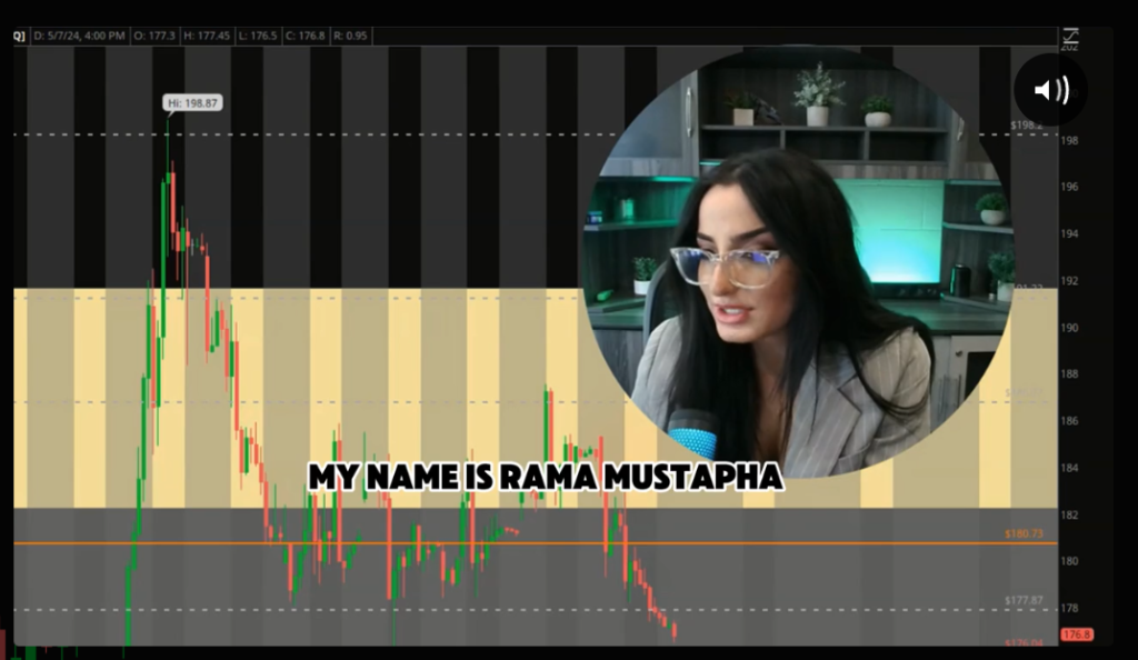 Rama Mustapha – Level System Series