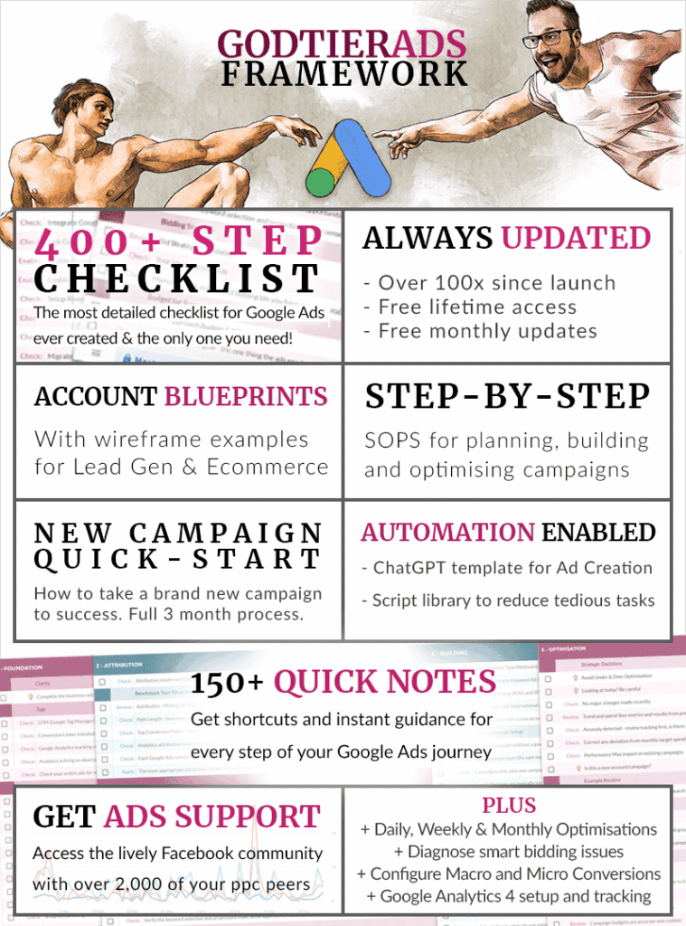 ed leake - god tier ads framework + workshop library