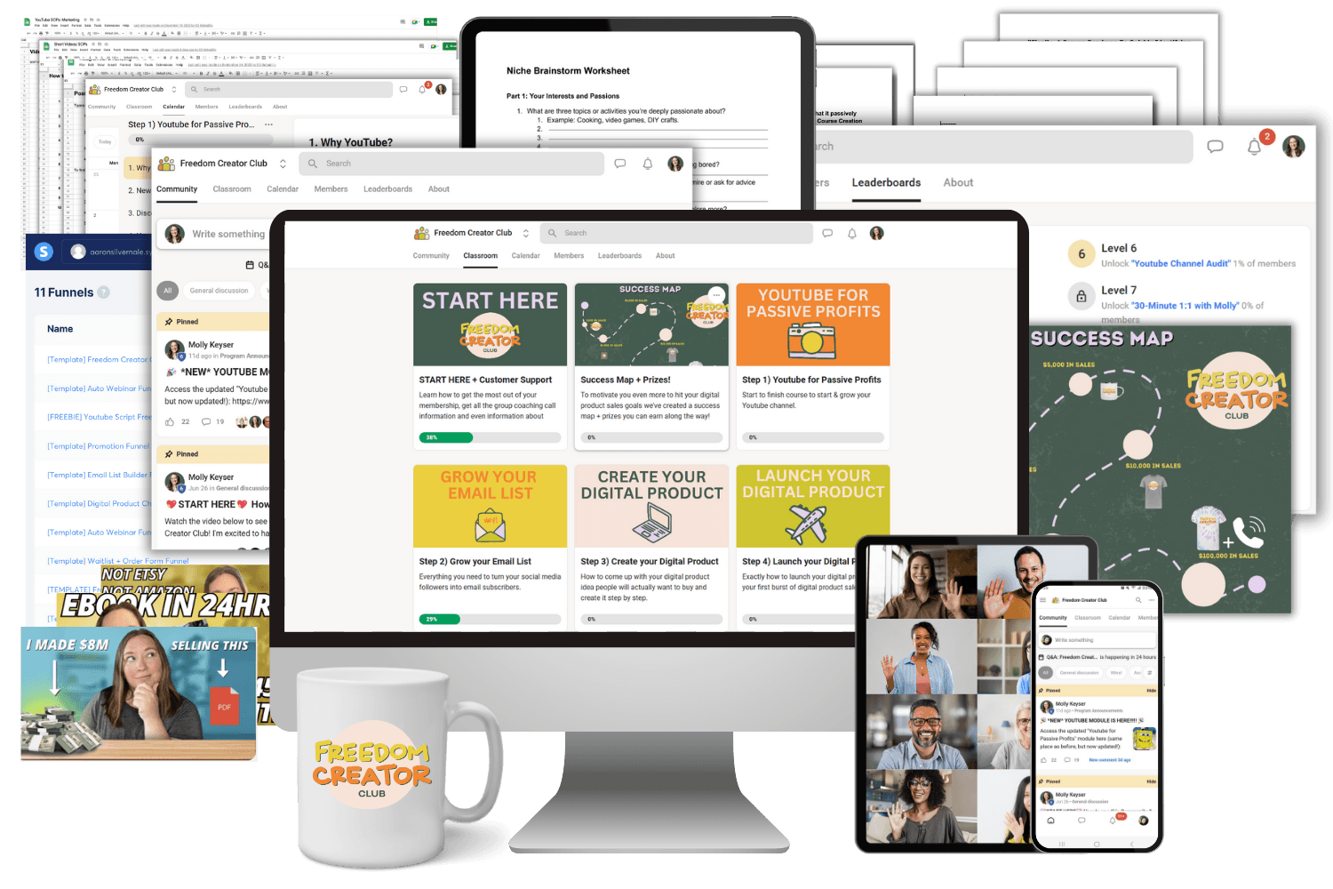 Molly Keyser – Freedom Creator Club