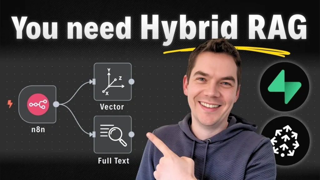 Alan & Daniel Walsh – The AI Automators