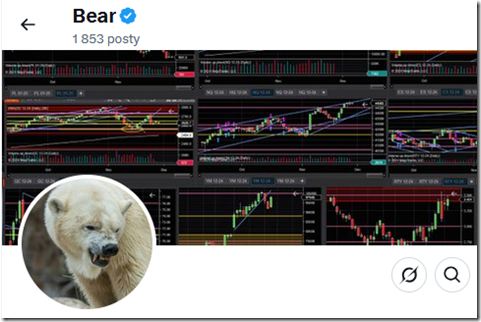 JBear Trades – Price Action Scalping Value and Candlesticks