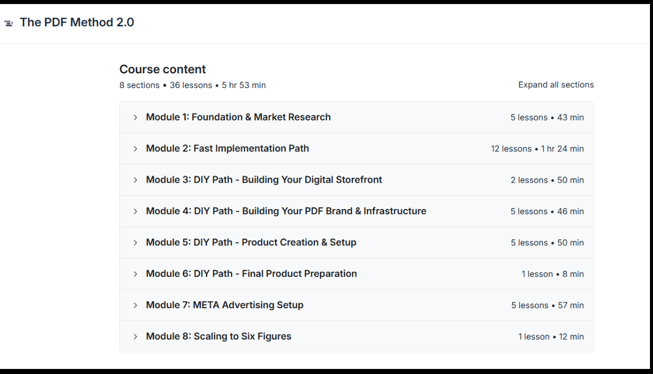 The PDF Method 2.0 by Ewan Davies