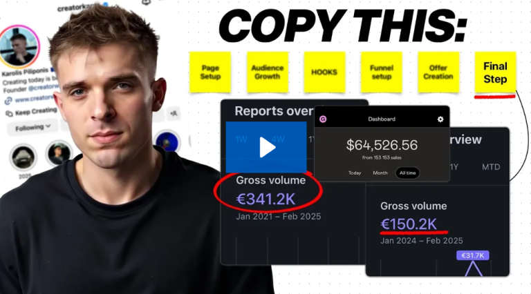 Karolis Piliponis – Creator World 3.0