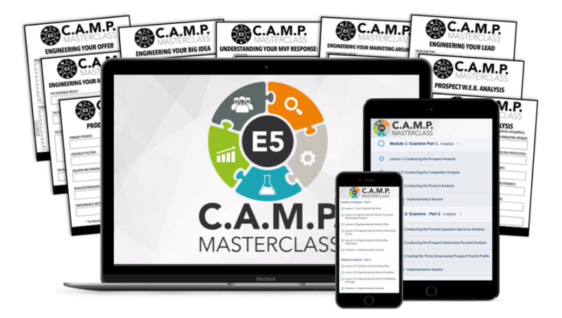 Mastering Customer Acquisition with Todd Brown – E5 Method 2025